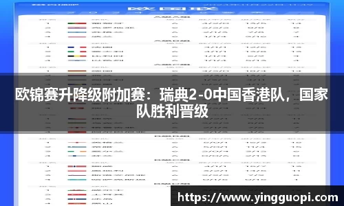 欧锦赛升降级附加赛：瑞典2-0中国香港队，国家队胜利晋级