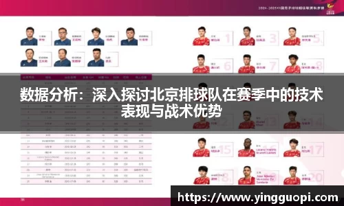 数据分析：深入探讨北京排球队在赛季中的技术表现与战术优势